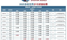 乐鱼电竞官网:2025多哈世乒赛赛程直播时间表 乒乓球男女单双打、混双签表对阵名单（全）