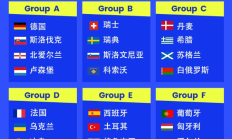 乐鱼电竞下载:欧洲区分组：葡萄牙好签，意大利挪威同组，西班牙土耳其同组