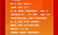 乐鱼:赵勇任中国女排主教练 2025年国家女排集训名单公布