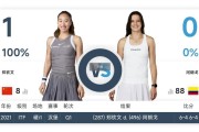 乐鱼电竞APP下载:郑钦文2025法网最新赛程比赛时间 郑钦文vs阿朗戈直播时间
