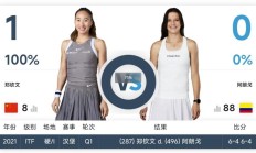 乐鱼电竞APP下载:郑钦文2025法网最新赛程比赛时间 郑钦文vs阿朗戈直播时间