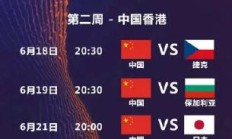 乐鱼电竞APP:中国女排2025世联赛赛程直播时间表最新 24人参赛名单出炉